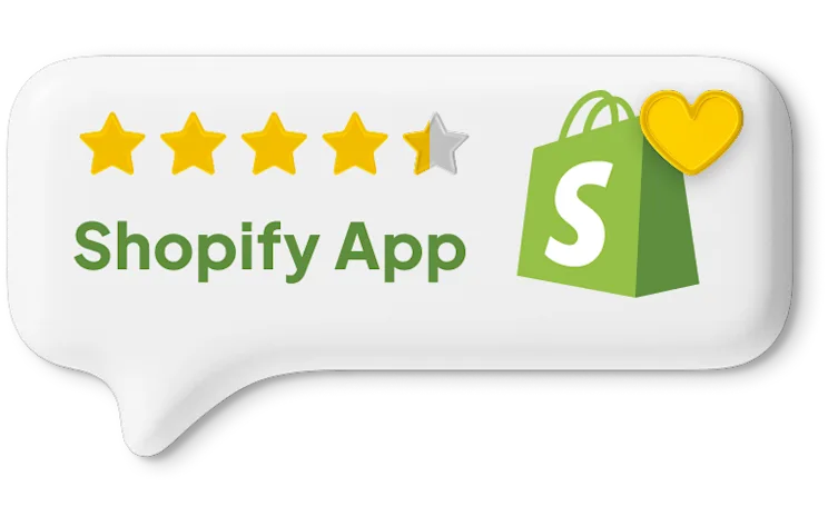 Shopify parcel2go app review